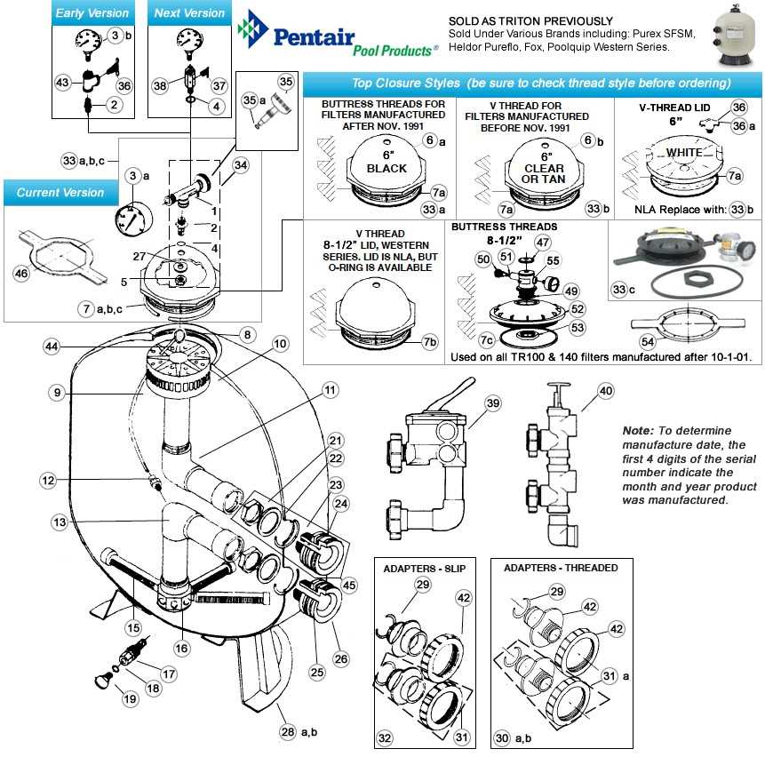 pentair pool filter parts diagram