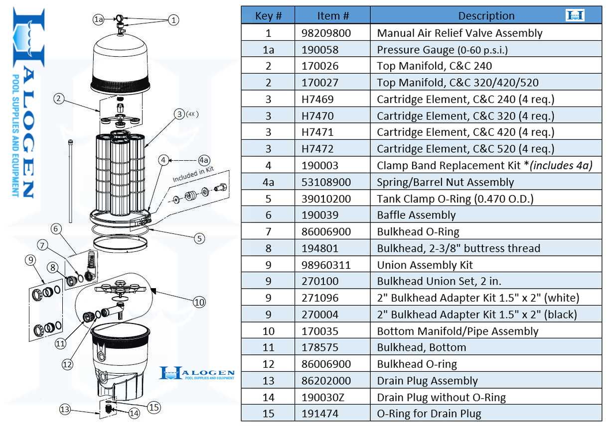 pentair pool filter parts diagram