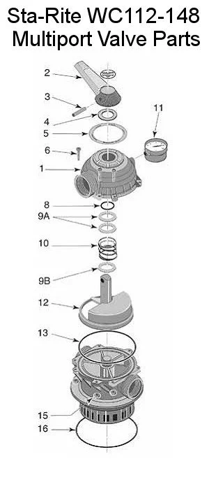 pentair sm 20 3 parts diagram