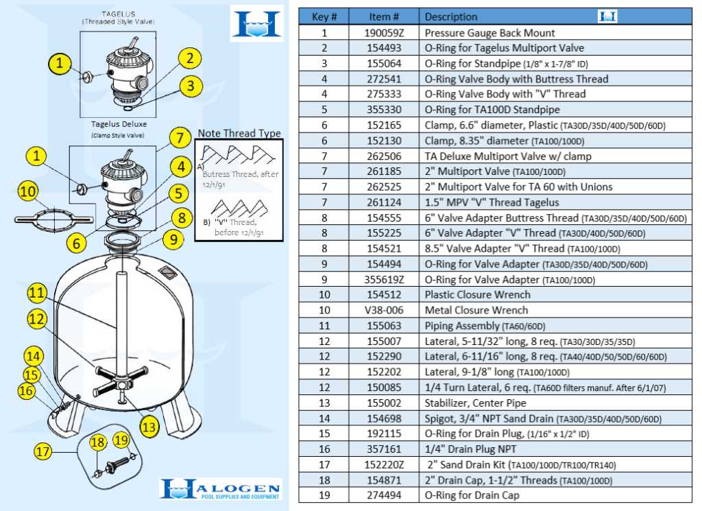 pentair triton ii parts diagram