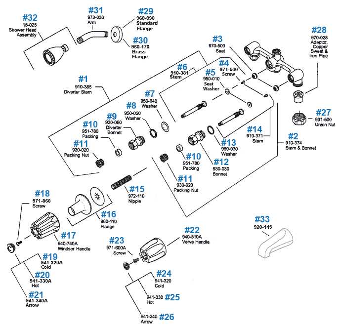 pfister shower faucet parts diagram