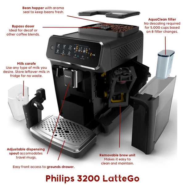 philips lattego parts diagram