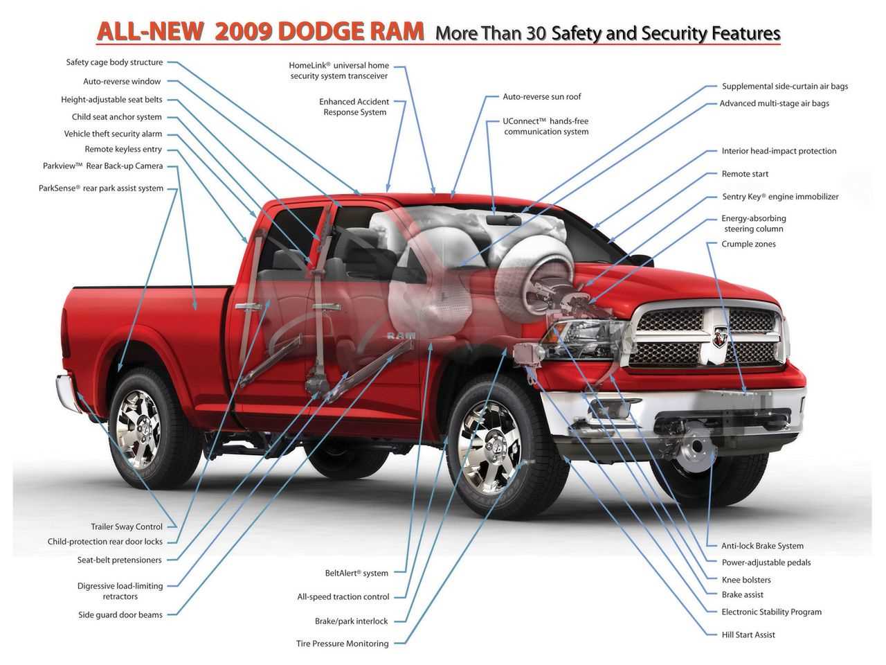 pickup truck body parts diagram