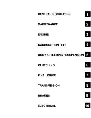 polaris 500 parts diagram