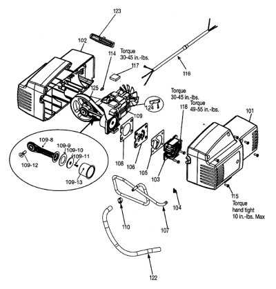 porter cable fn250c parts diagram