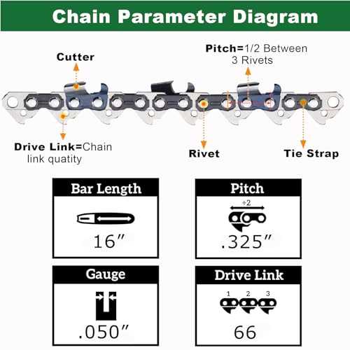 poulan pro 450e parts diagram