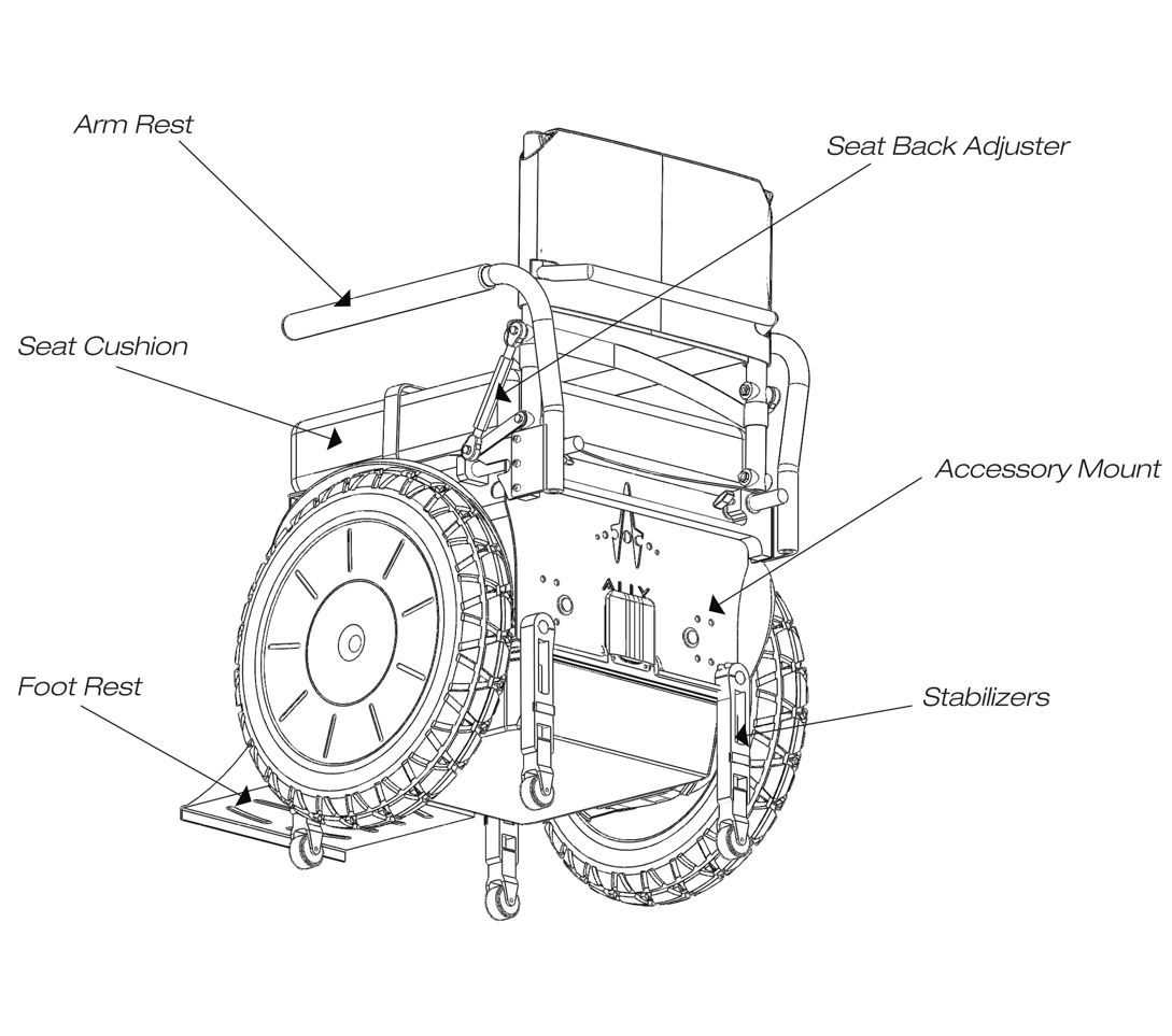 power wheelchair parts diagram