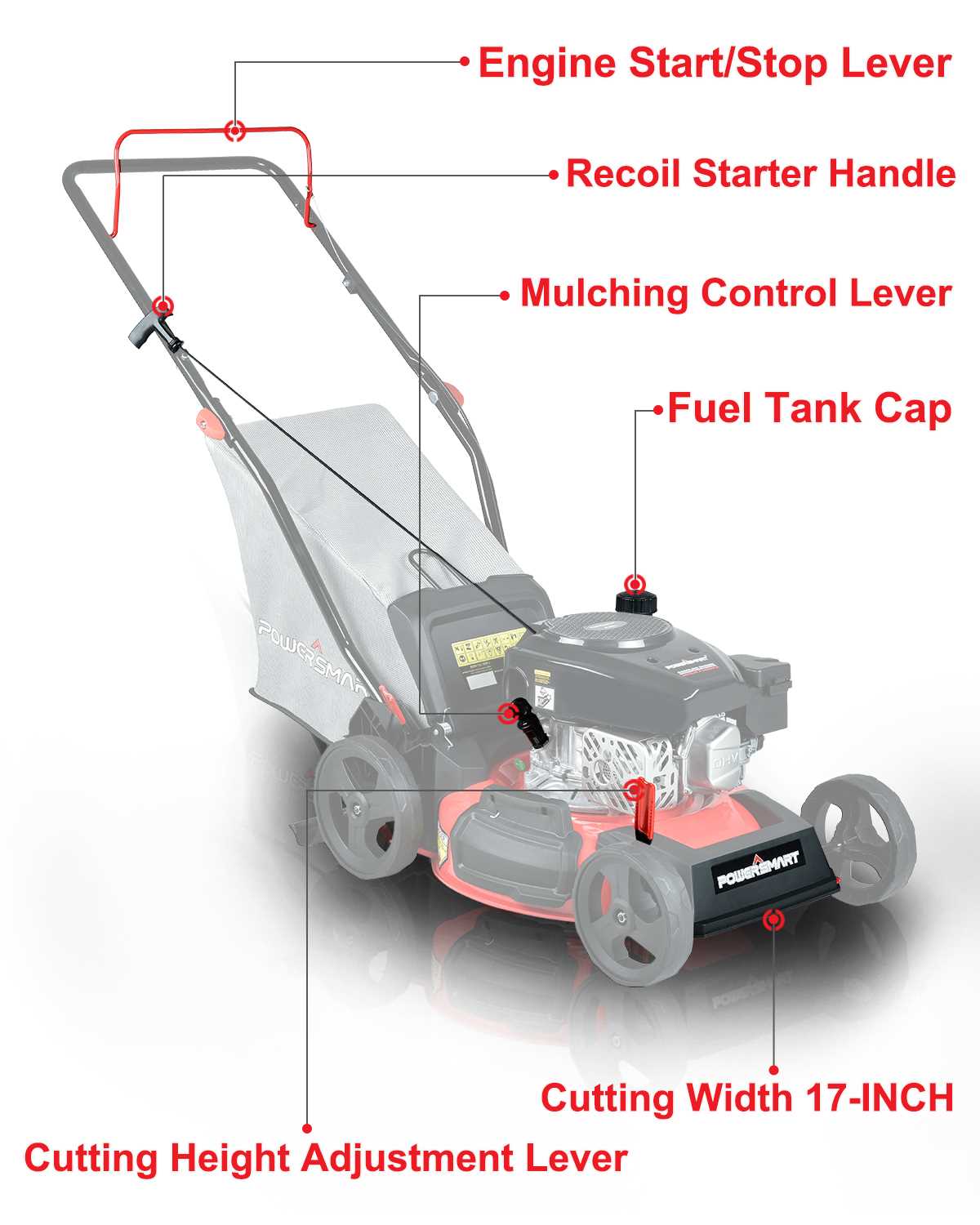 powersmart parts diagram