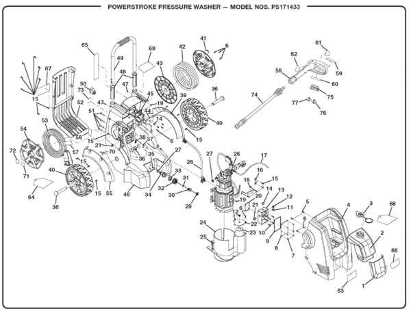 powerstroke pressure washer 3100 parts diagram