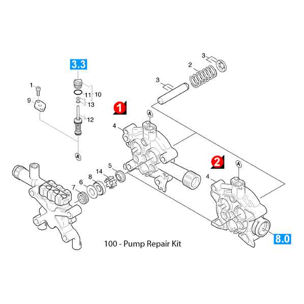 pump karcher pressure washer parts diagram