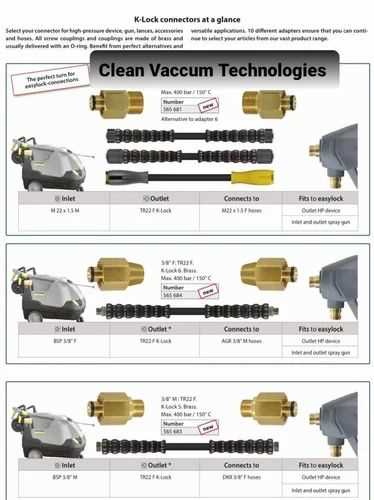 pump karcher pressure washer parts diagram