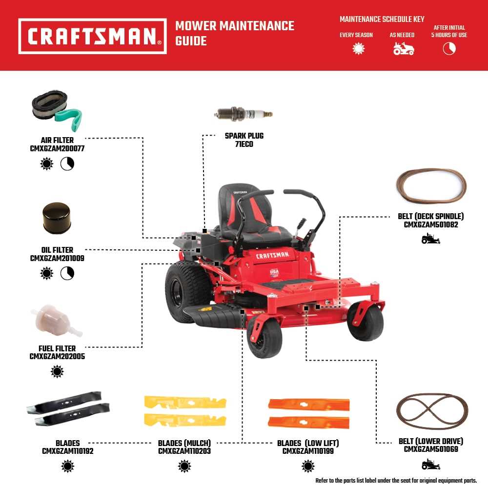 r4221 parts diagram