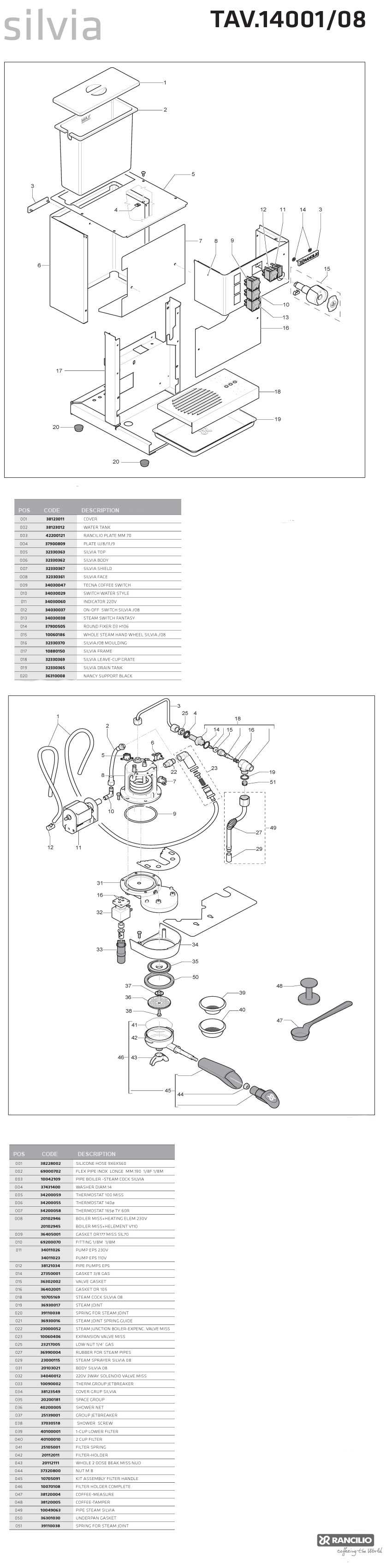 rancilio parts diagram