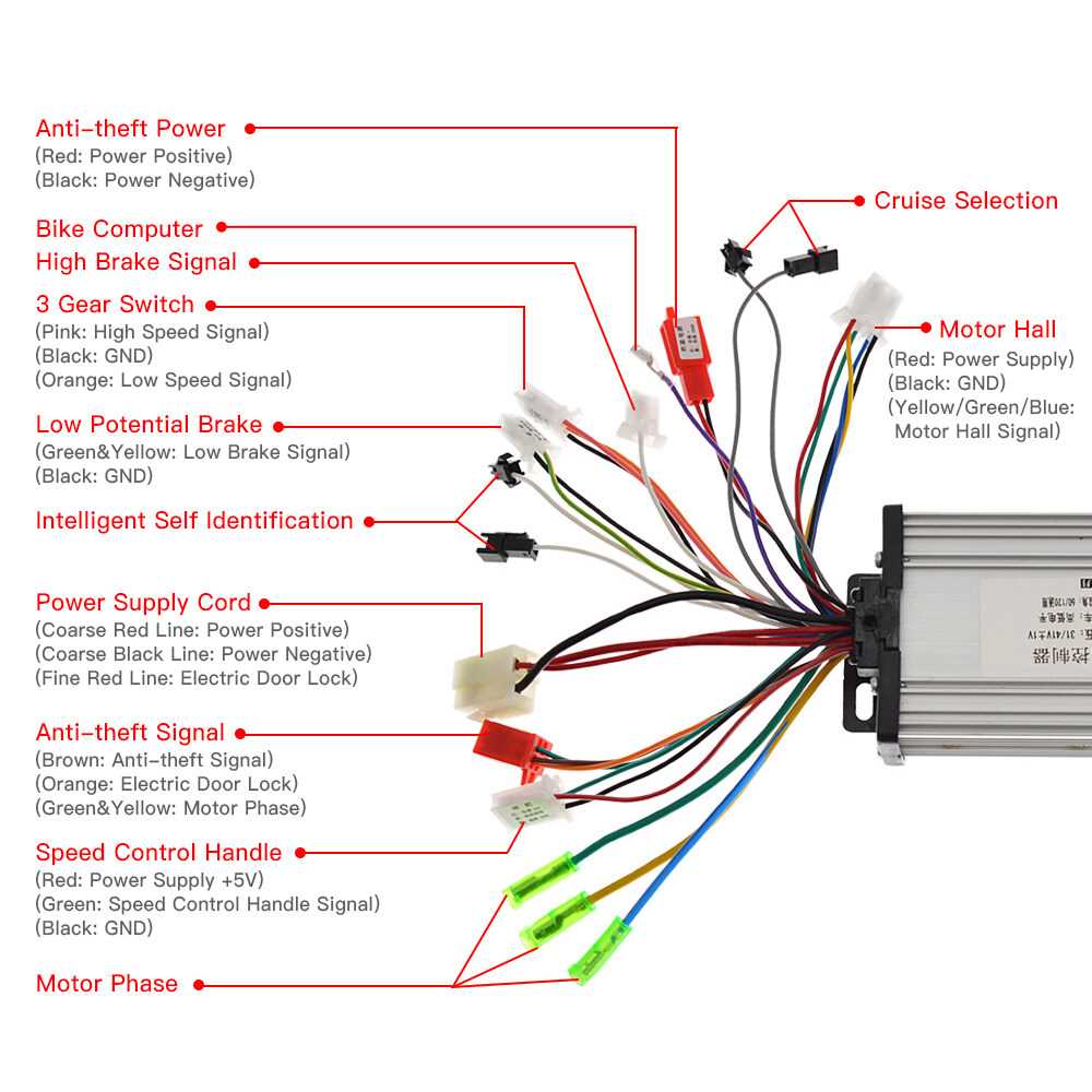 razor e100 parts diagram