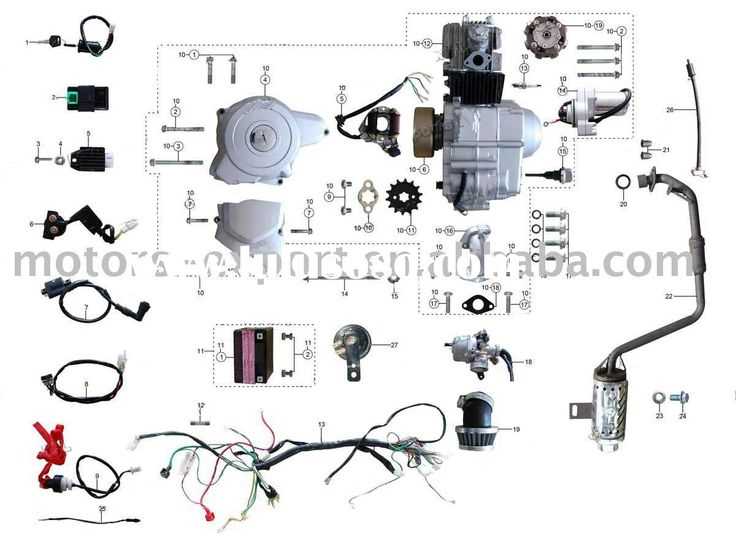 razor e300 parts diagram