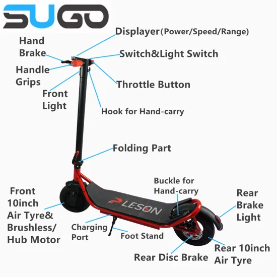 razor kick scooter parts diagram