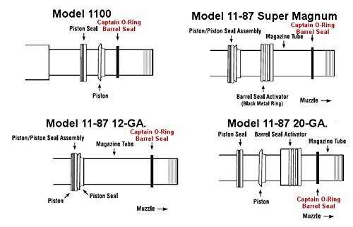 remington 1100 12 gauge parts diagram