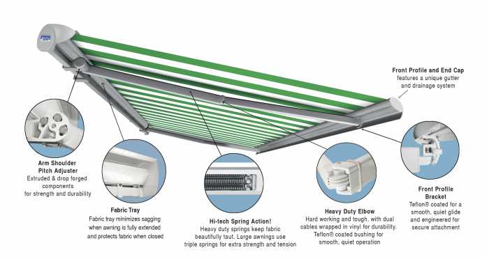 retractable awning parts diagram