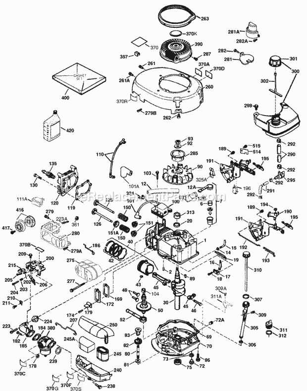 riding lawn mower engine parts diagram