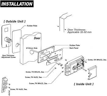 rim lock parts diagram