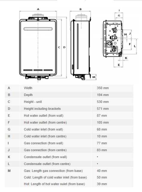 rinnai parts diagram