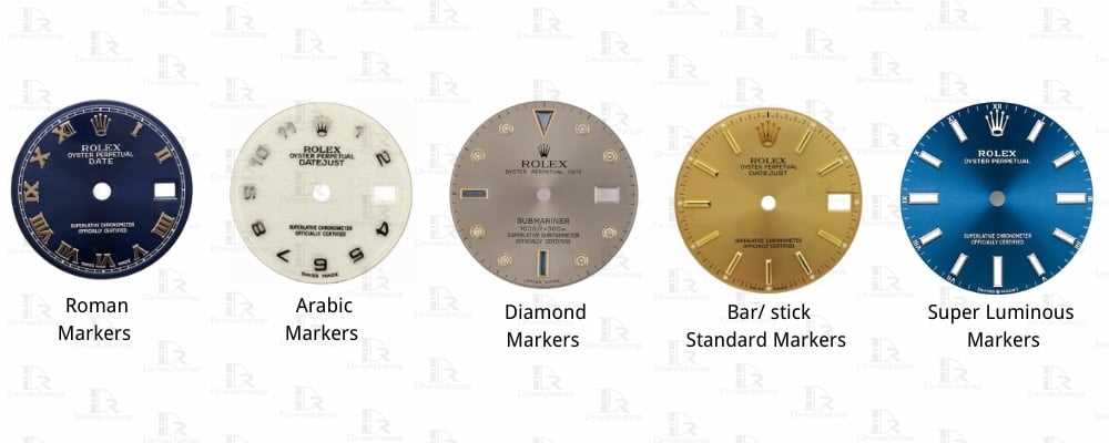 rolex submariner parts diagram