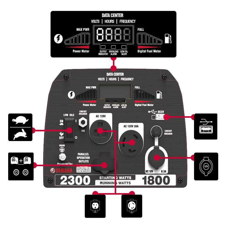 ryobi 2300 generator parts diagram