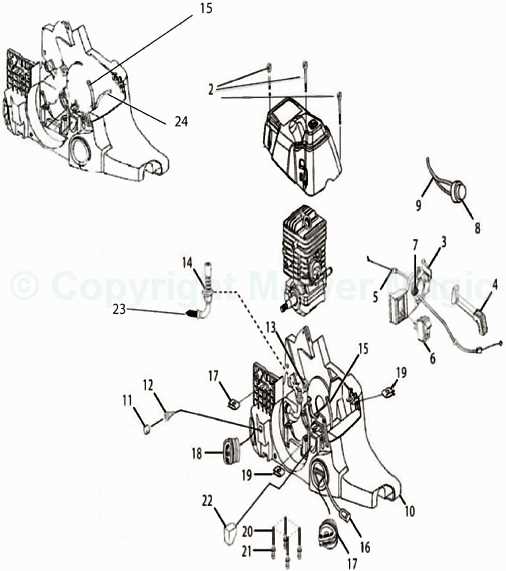 ryobi 40v chainsaw parts diagram