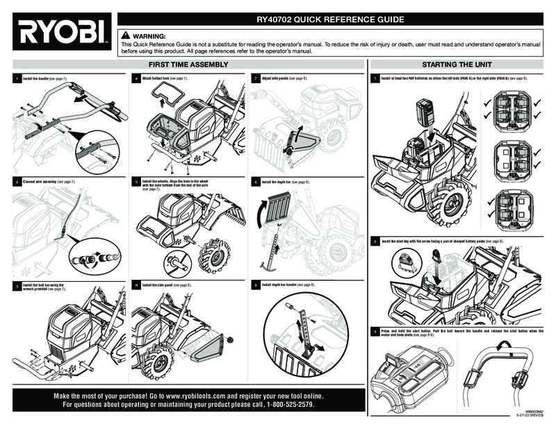 ryobi 410r parts diagram