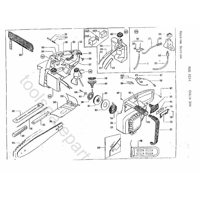 ryobi chainsaw parts diagram