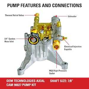 ryobi power washer parts diagram