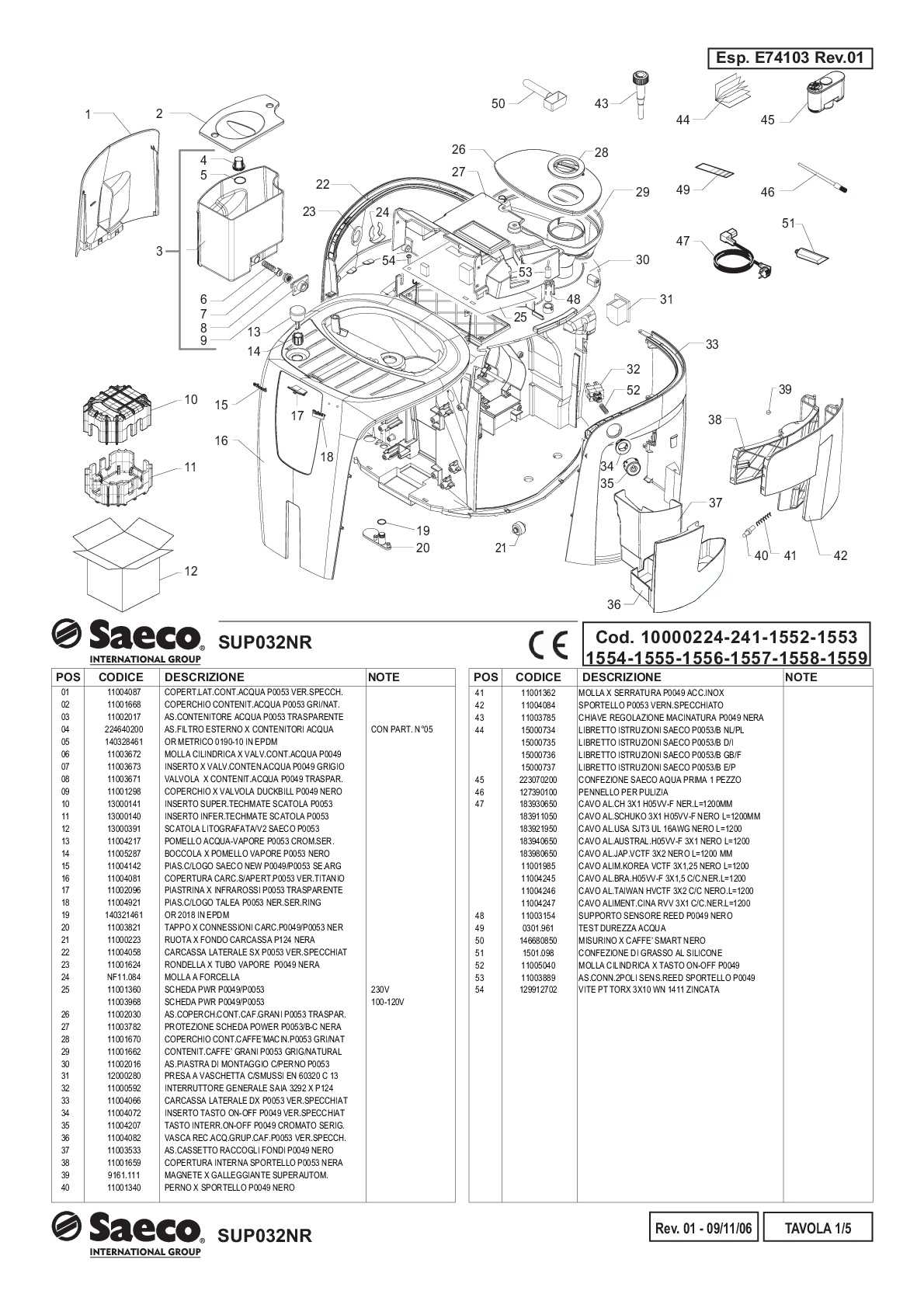 saeco syntia parts diagram