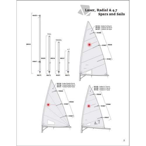 sail parts diagram