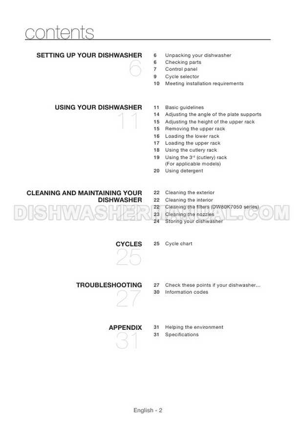 samsung dw80k7050us parts diagram