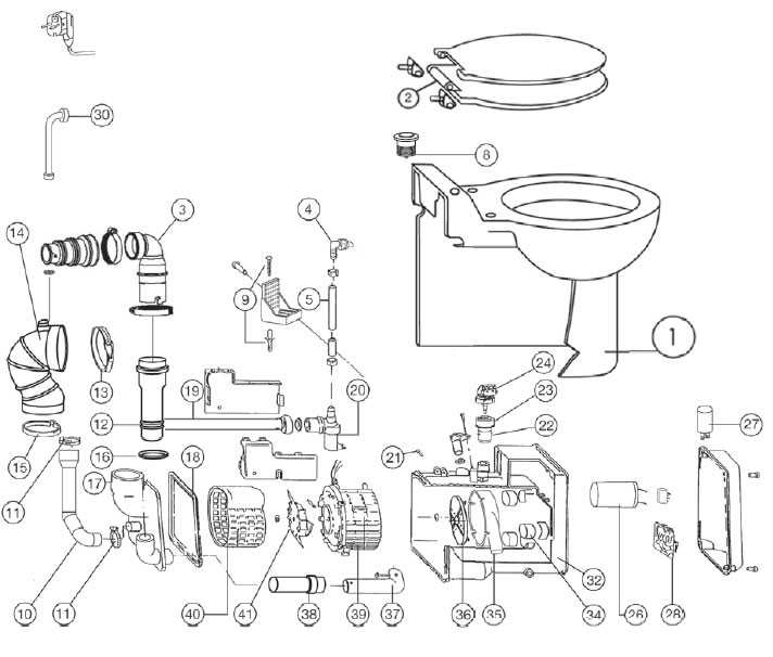 saniflo spare parts diagram