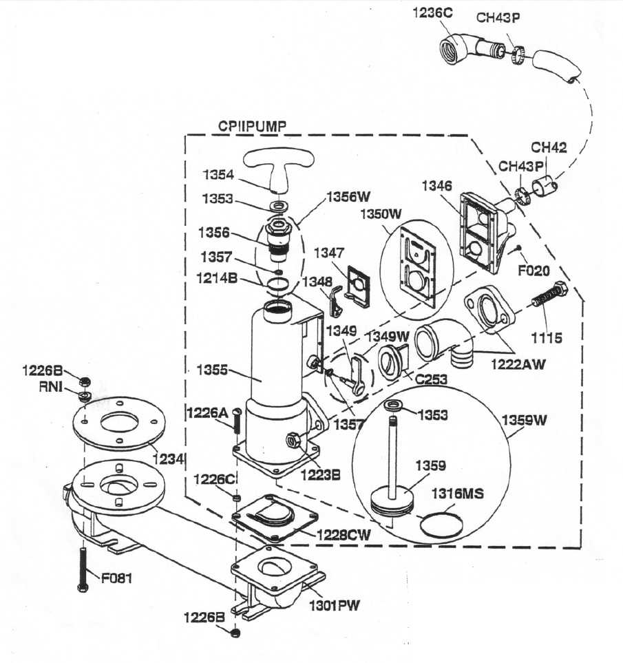 saniflo spare parts diagram