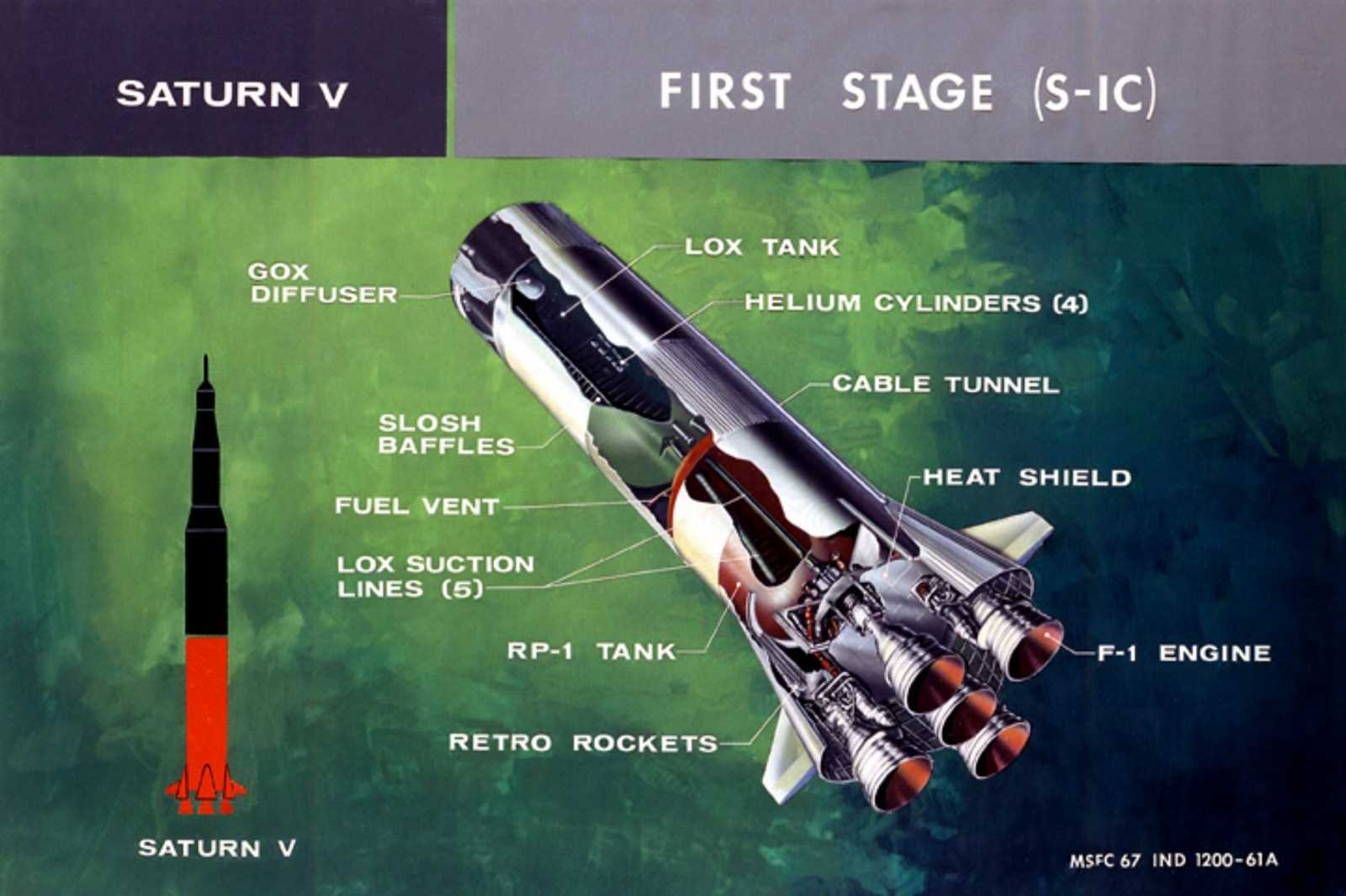 saturn parts diagram