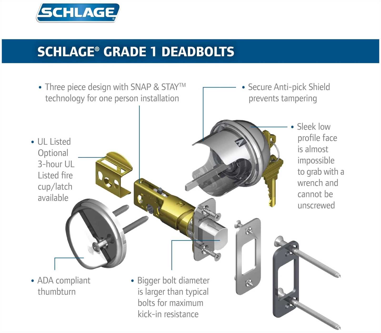 schlage deadbolt parts diagram