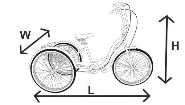 schwinn meridian trike parts diagram