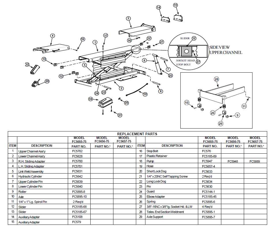 scissor parts diagram