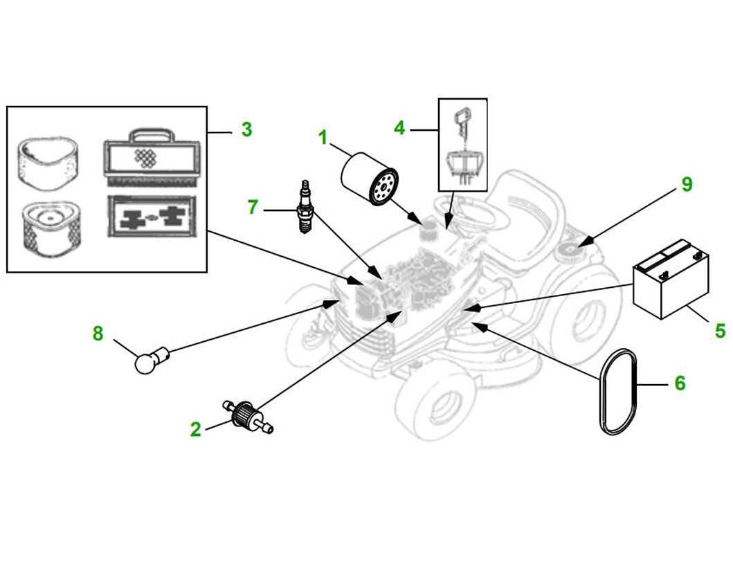 scotts lawn tractor parts diagram