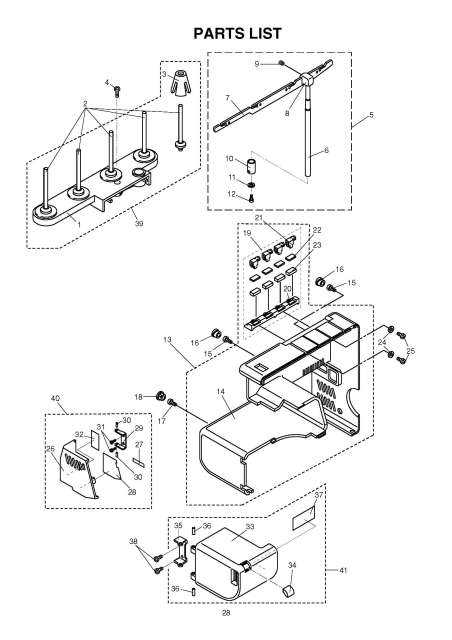 serger parts diagram