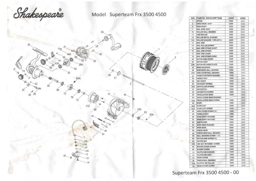 shakespeare fishing reel parts diagram