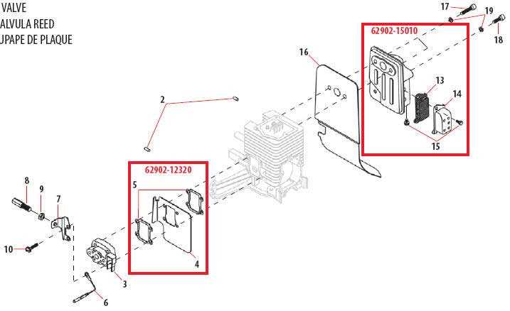 shindaiwa trimmer parts diagram