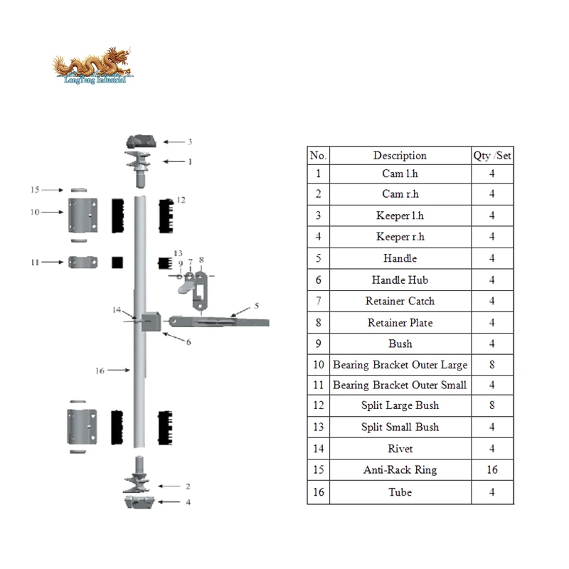 shipping container parts diagram