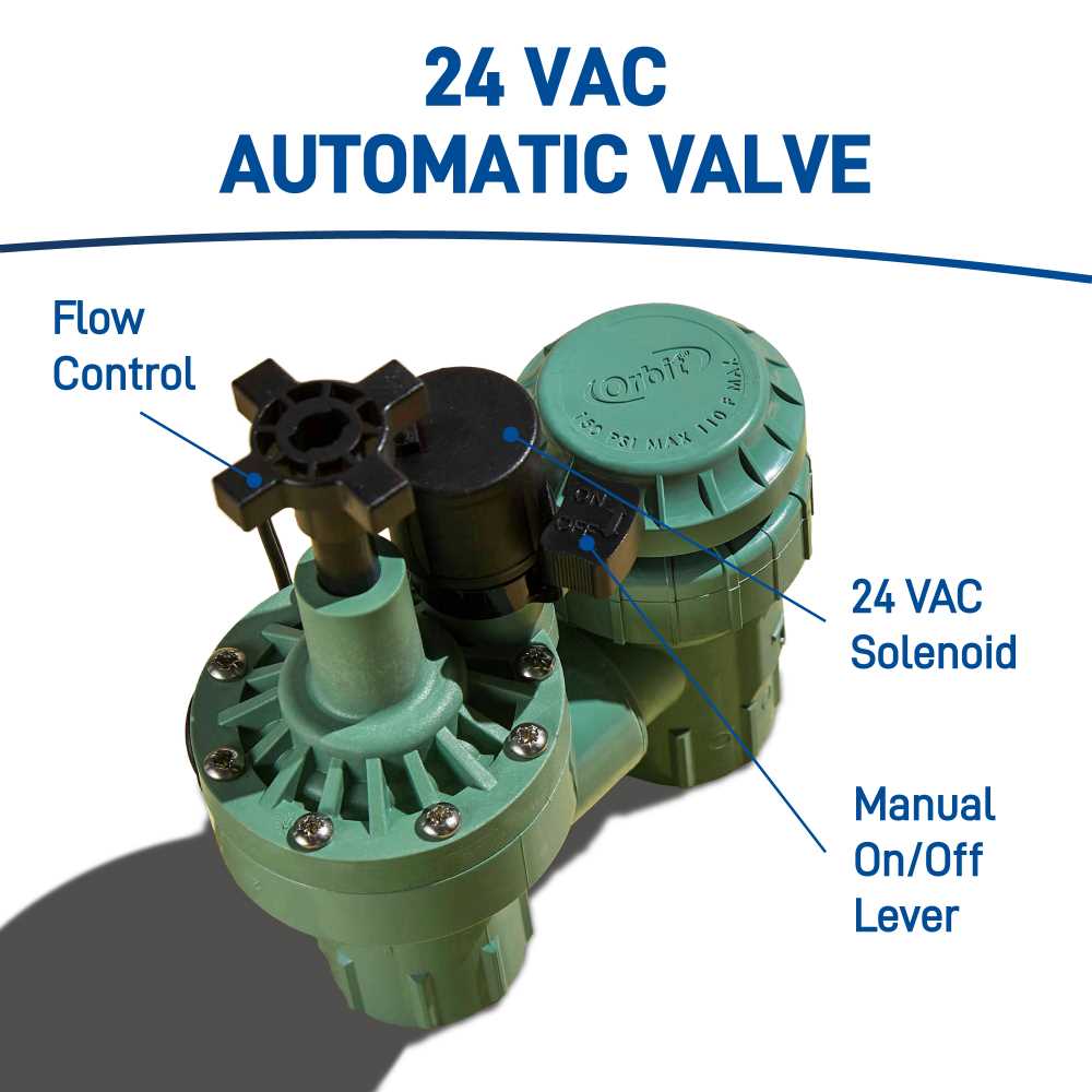 shut off valve parts diagram