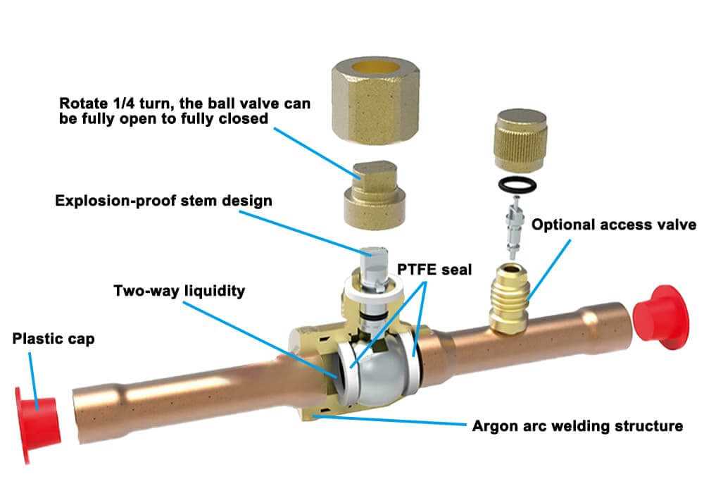 shut off valve parts diagram