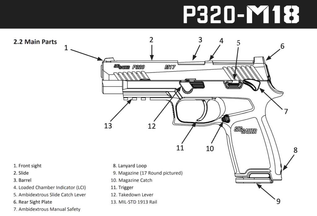 sig p320 parts diagram