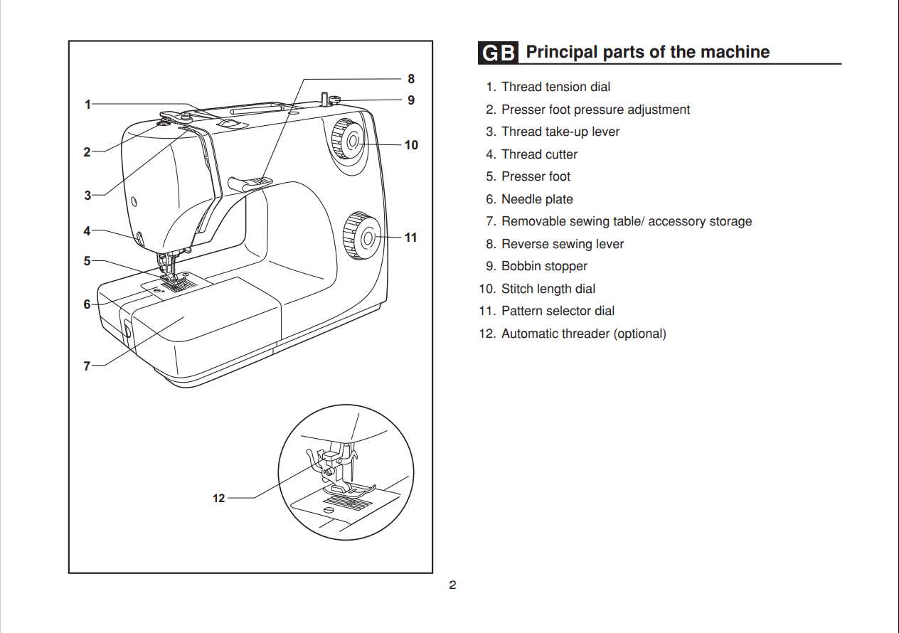 singer 8280 parts diagram