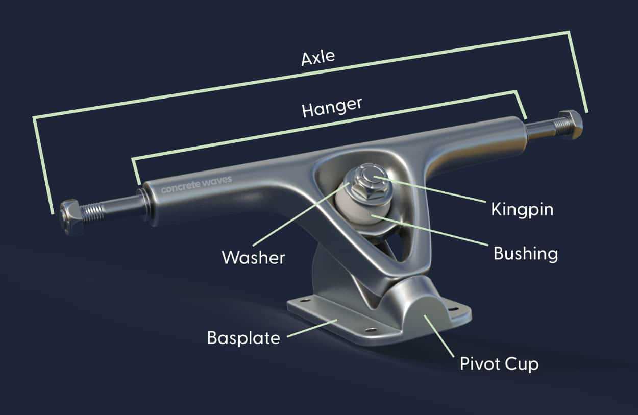 skateboard truck parts diagram